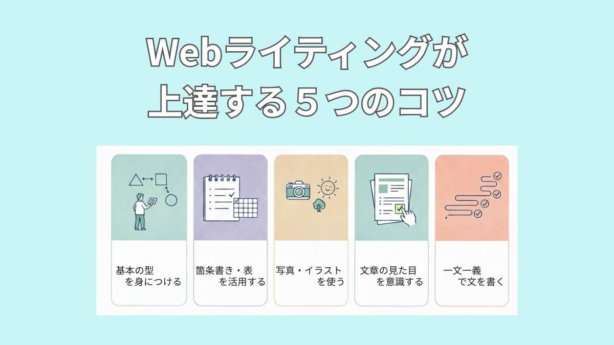 Webライティングが上達するコツについての画像